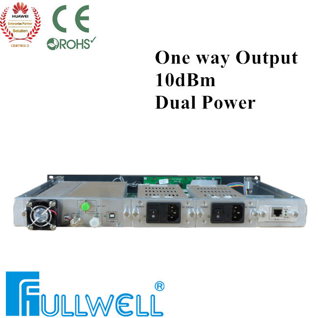 Hot Plug-in Dual Power of 1550 FM Optical Transmitter