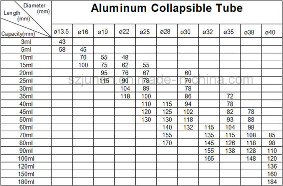 Custom Aluminum Adhesive Tube/Glue Tube Packaging 5ml to 60 Ml
