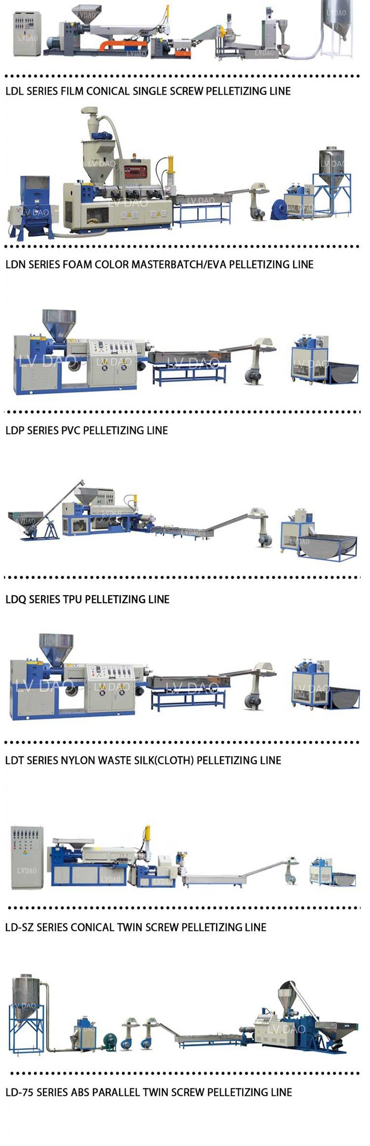 Hard Scrap Double Stage Plastic Recycling Machine