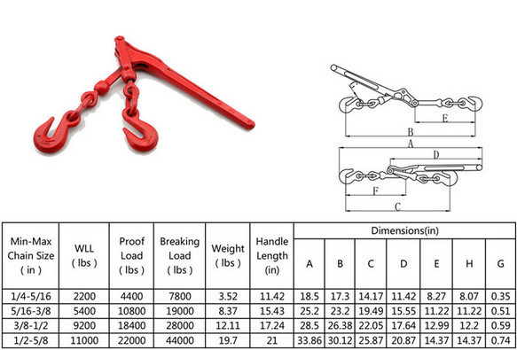 Hot Sell Chain Rigging Lever Type Load Binders