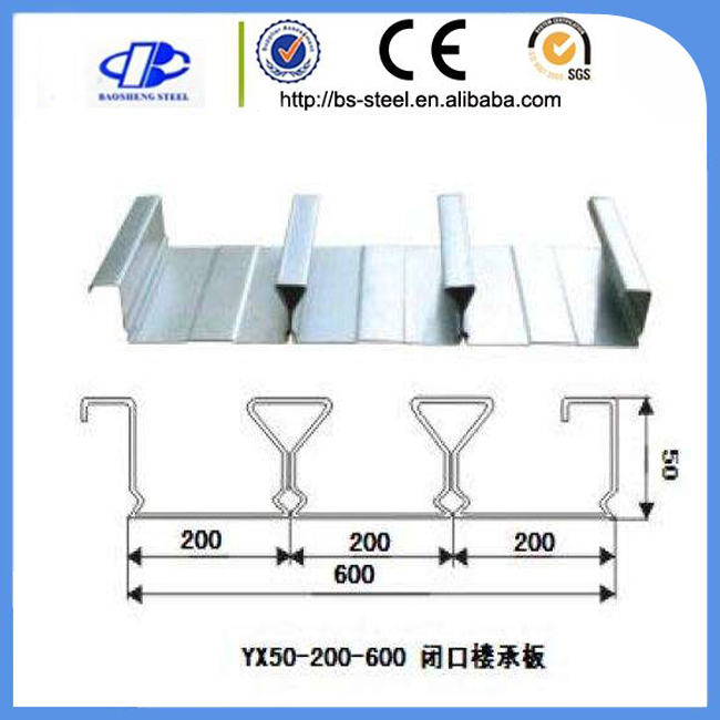 Zinc Coated Deck Sheet for Floor Galvanized Corrugated Steel Plate