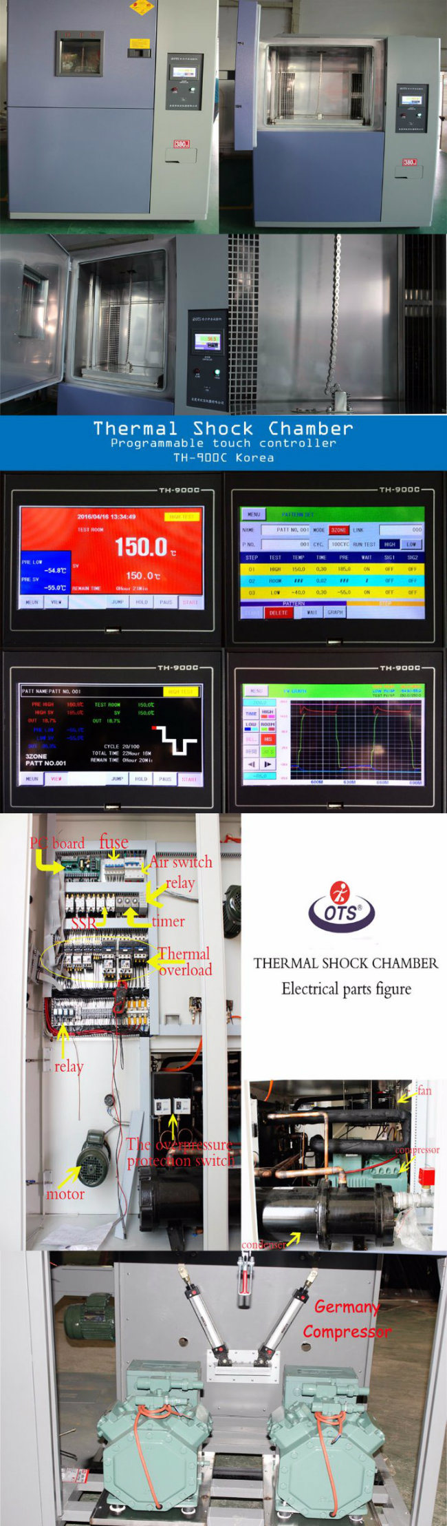 2-Zones Stable Temperature Cycling Environmental Thermal Shock Laboratory Test Equipment