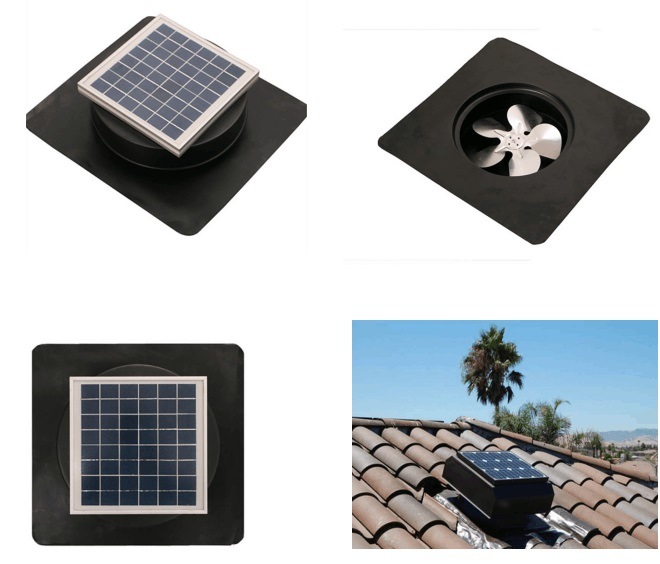 Solar Air Ventilator with 6watt Square Solar Panel