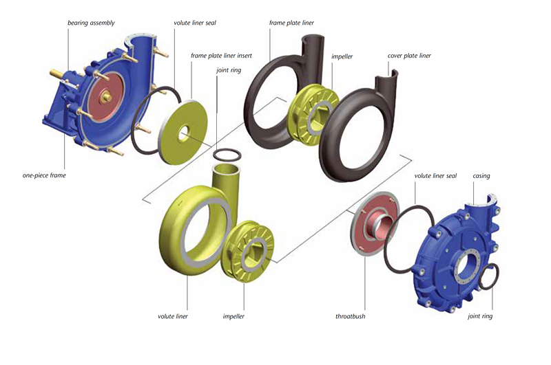 Ball Bearing, Auto Wheel Hub Bearing, Taper Roller Bearing, Cylindrical Roller Bearing