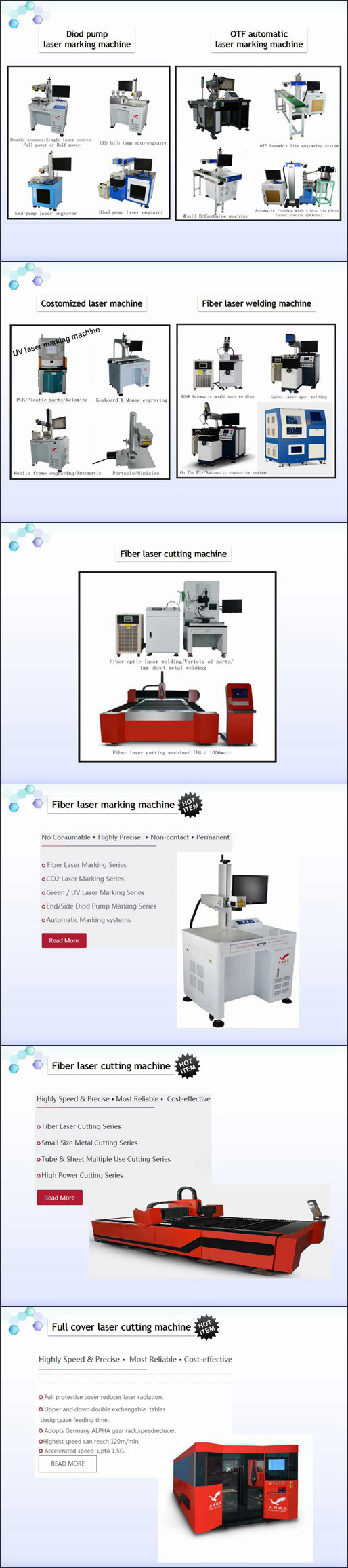 Buy Laser Machine for Engraving and Cutting Plastic Materials