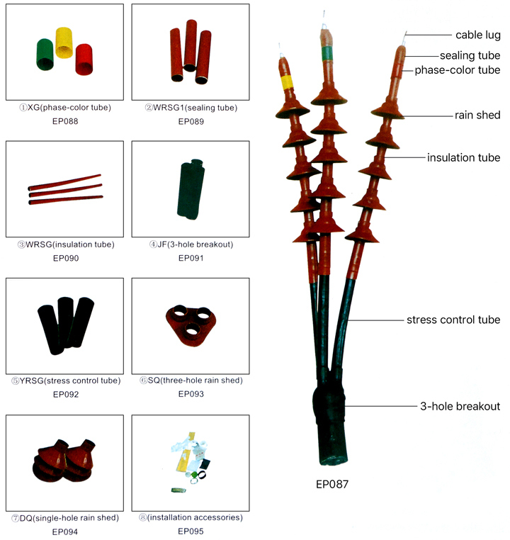 1kv to 35kv Heat Shrinkable Termination Kit Cable Accessories