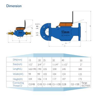 Melen Dn15 Multi Jet Water Meter R100