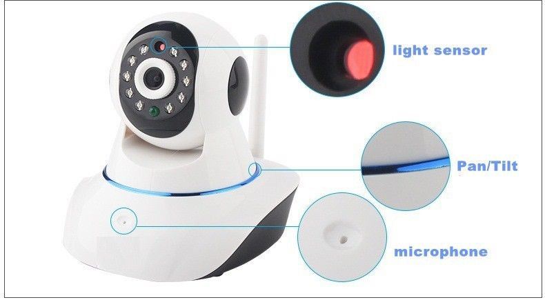 China Hot Selling Products CCTV Camera System Wireless IP Camera