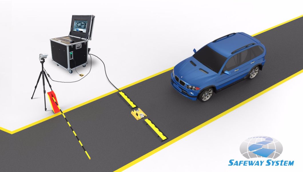 Under Vehicle Surveillance System & Inspection System (UVSS)