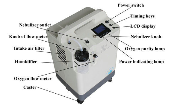Clinic Use Healthcare Trolley 5L Medical Oxygen Concentrator