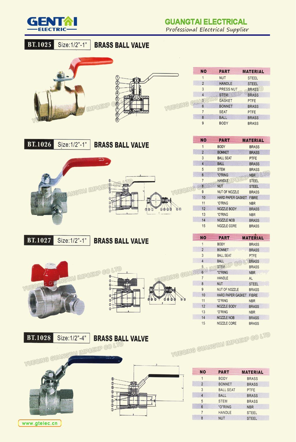 Thread Brass Gas Ball Valve with Steel Handle