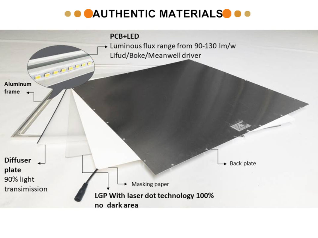 European Market 300X300 Ce RoHS 24W LED Flat Panel Light
