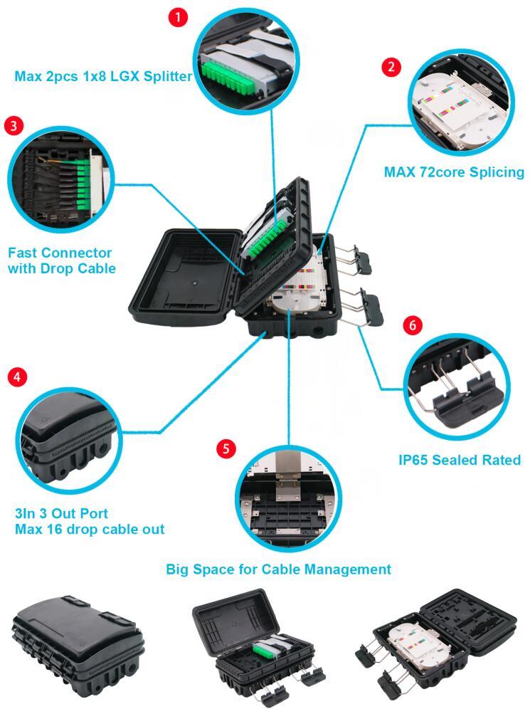 FTTH 16 Core Fiber Optic Distribution CTO Box Waterproof IP66