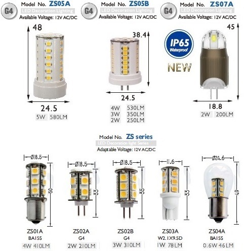 LED G4 Corn Bulb Light for Outdoor Lighting