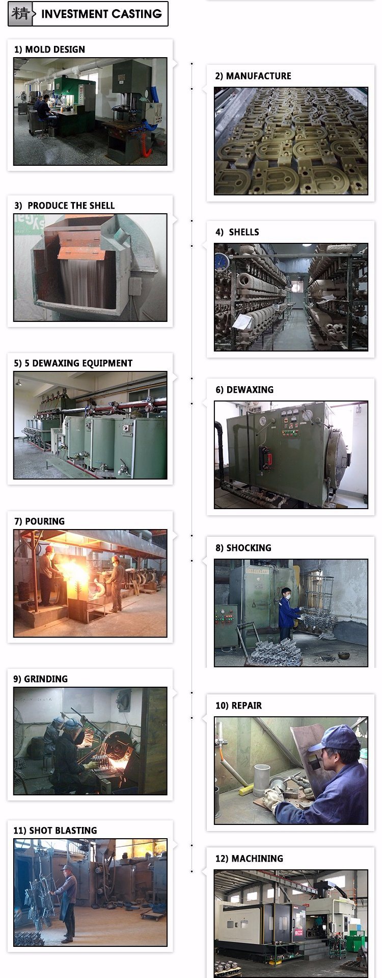 OEM ISO9001: 2008 Precision Steel Investment Casting Parts Factory