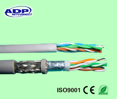 Cat7 SSTP/SFTP LAN Cable Aluminum Braiding
