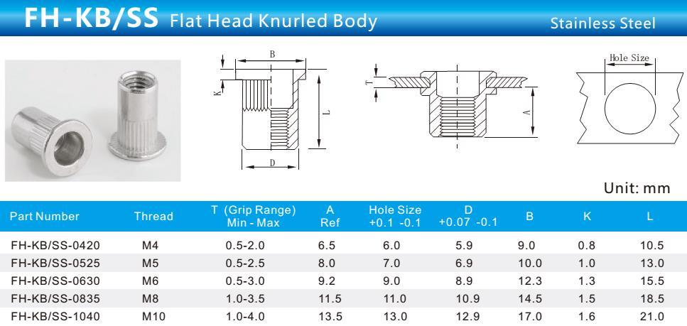 Stainless Steel Rivet Nut M6