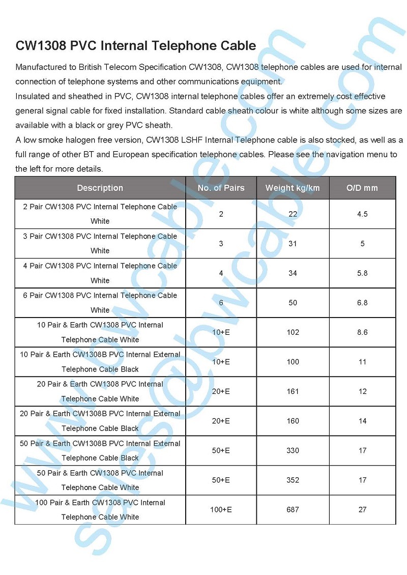 50 Pair Telephone Cable Cw1308 PVC Internal Telephone Cable