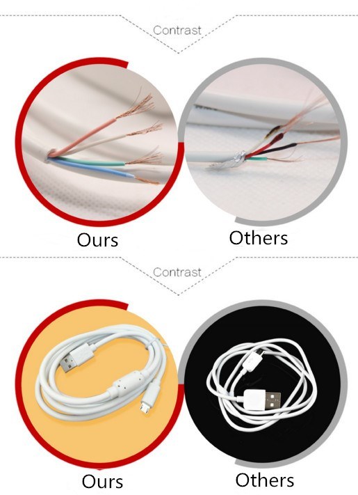 Smart Phone USB Charge Cable for Charging with Magnet Ring