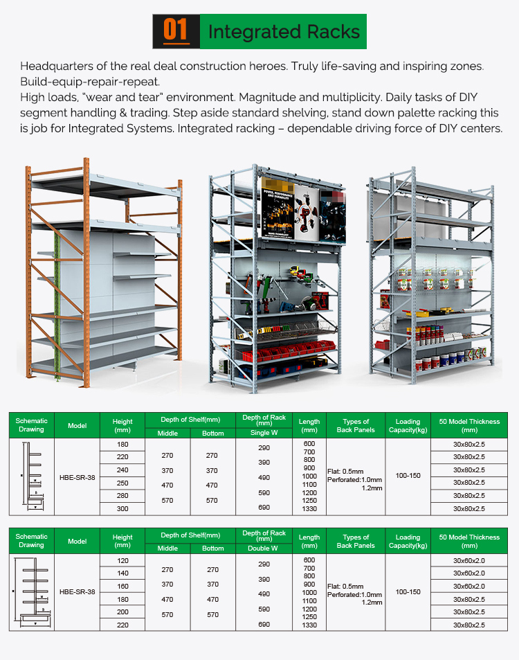 Supermarket Integrated Display Gondola Rack