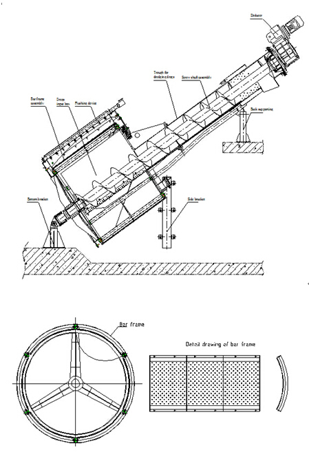 Water Treatment Equipment Drum Screen Installed in Channel or Tank