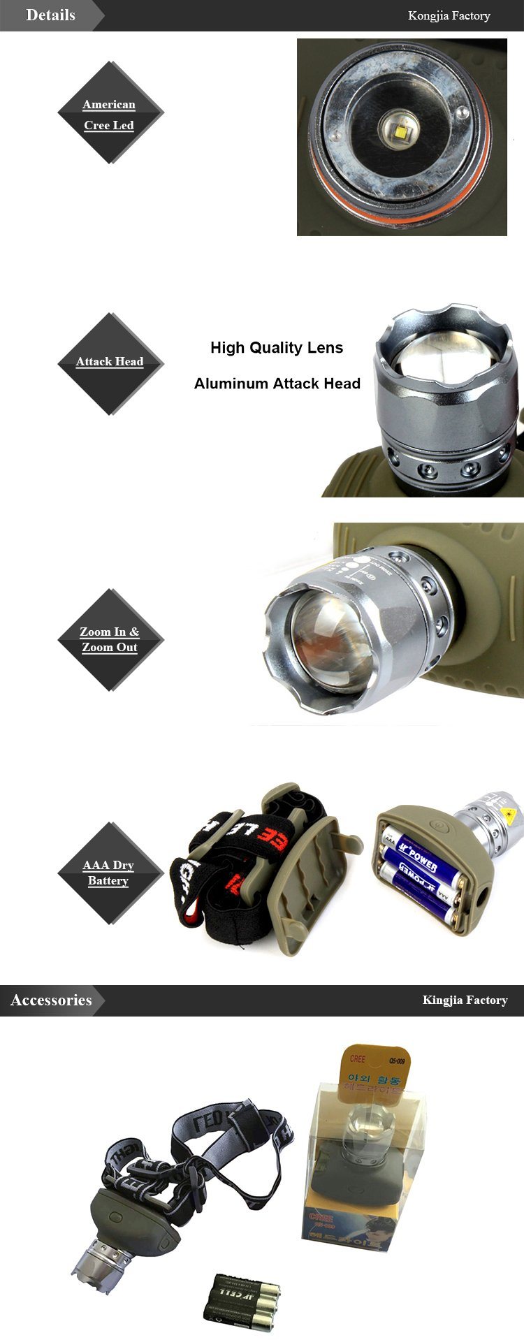 3W Zoomable Super Bright Light and Handy Rechargeable LED Headlamp
