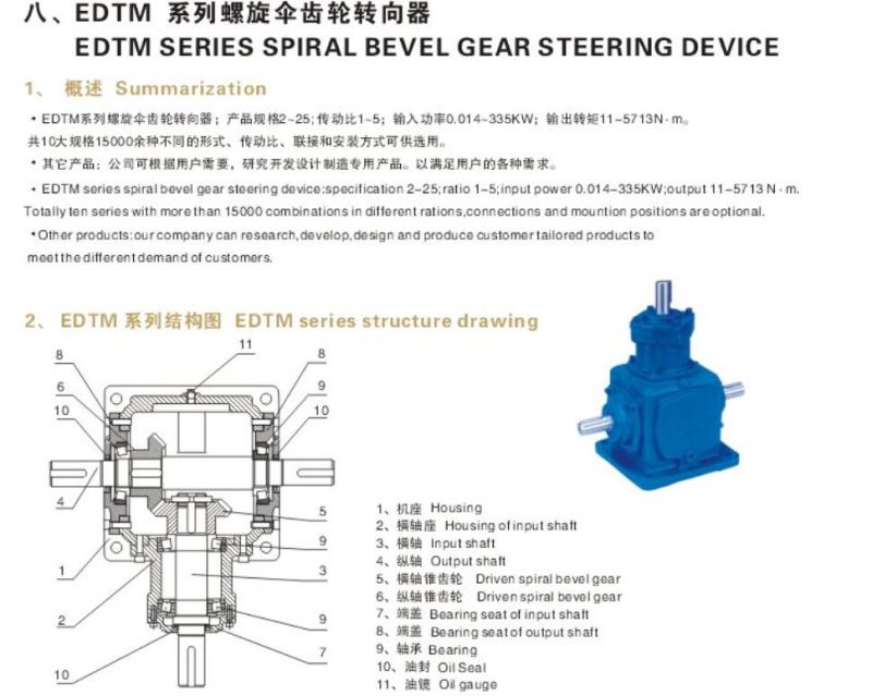 Edtm Series Spiral Bevel Ear Steering Device Gearbox