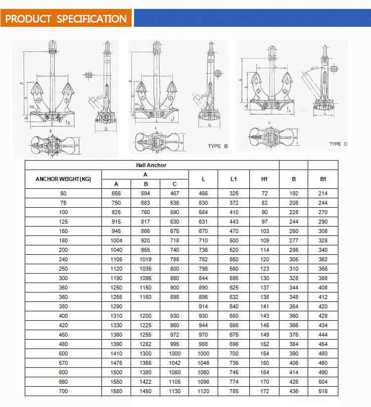 Barge Steel U. S. Stockless Marine Anchors