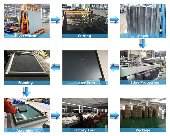 China Factory Made 5mm Wall Mounted LED Illuminated Mirror with IP44