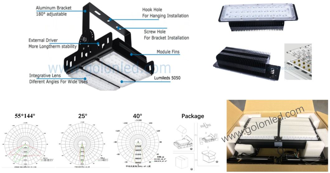 Golon LED Outdoor Projector Area High Mast LED Stadium Lighting