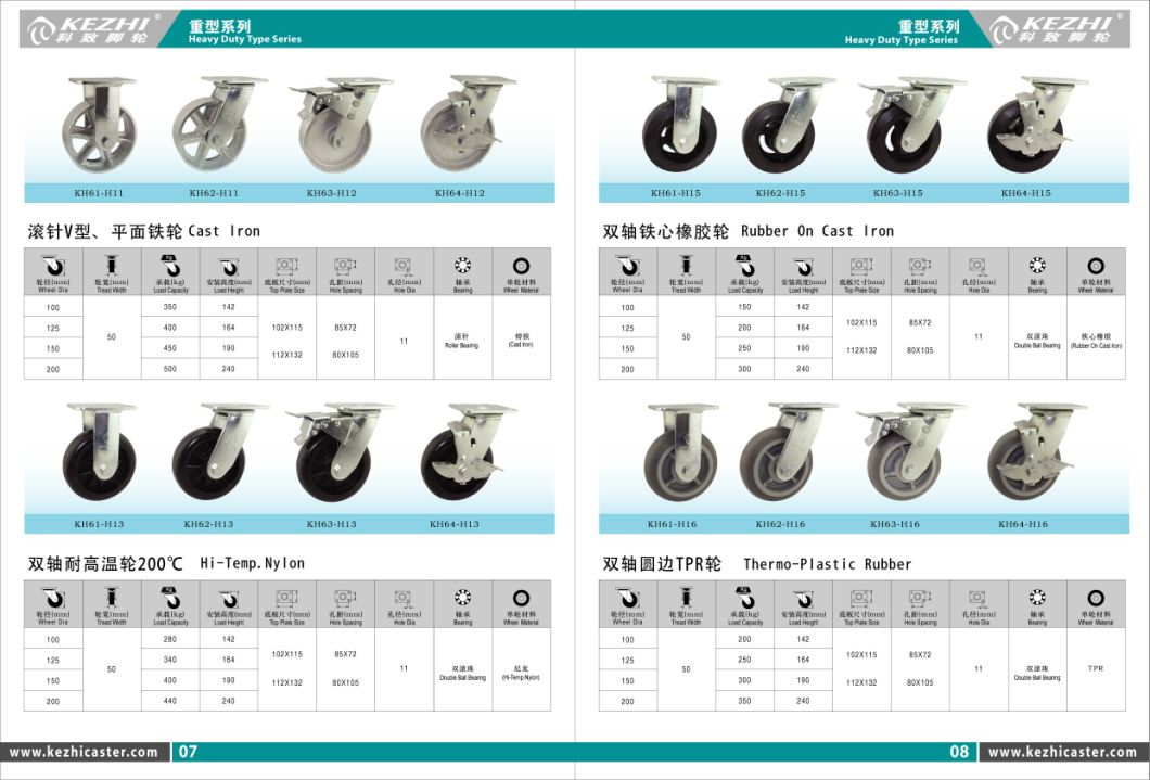 Heavy Duty Rubber Caster Wheels