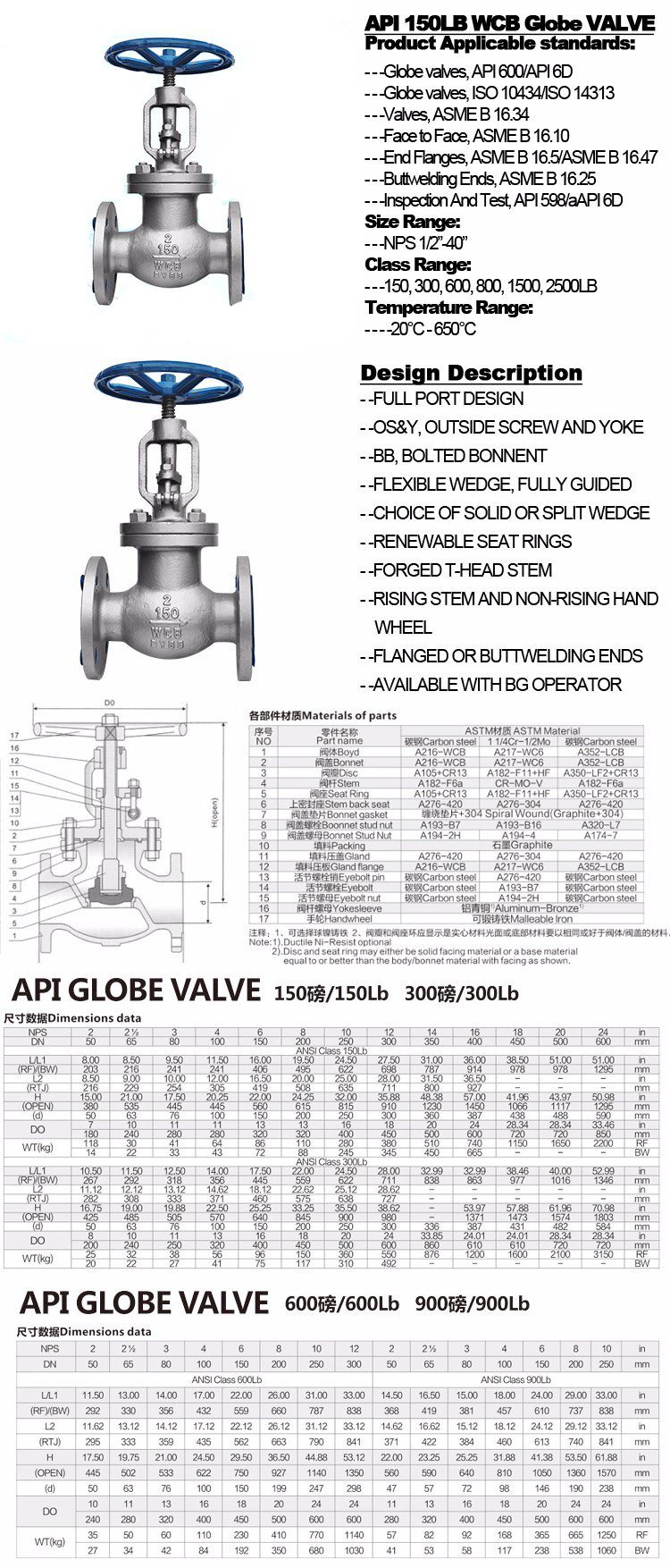 Manual Flanged Water Stainless Steel Control Valve Globe Valve