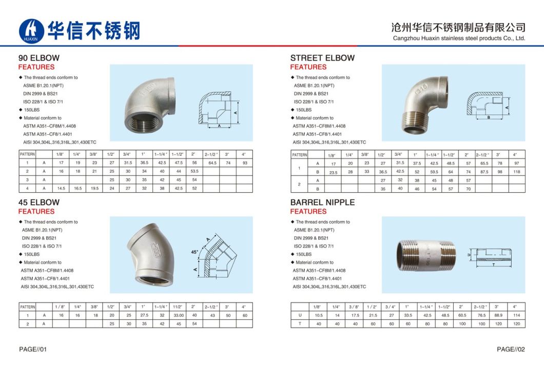 Stainless Steel Pipe Fitting 316 Hexagon Head Cap of 1''