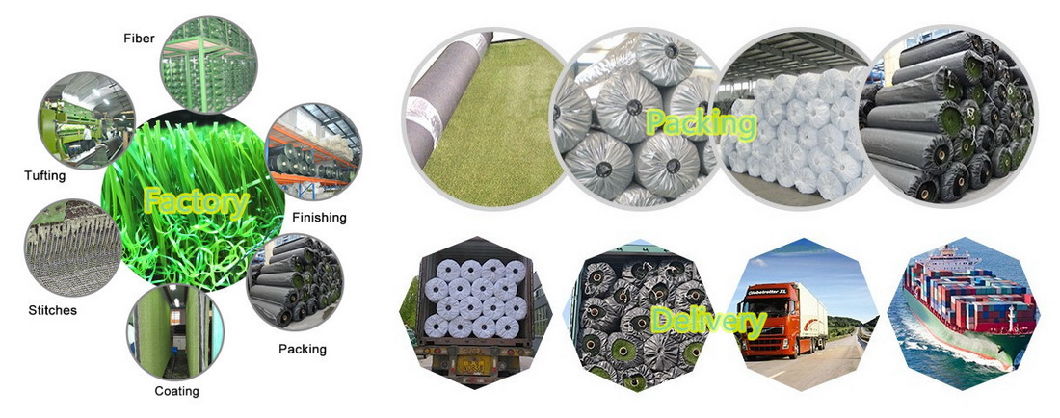 Factory Direct Anti-UV High Quality Plastic Grass Mat for Garden