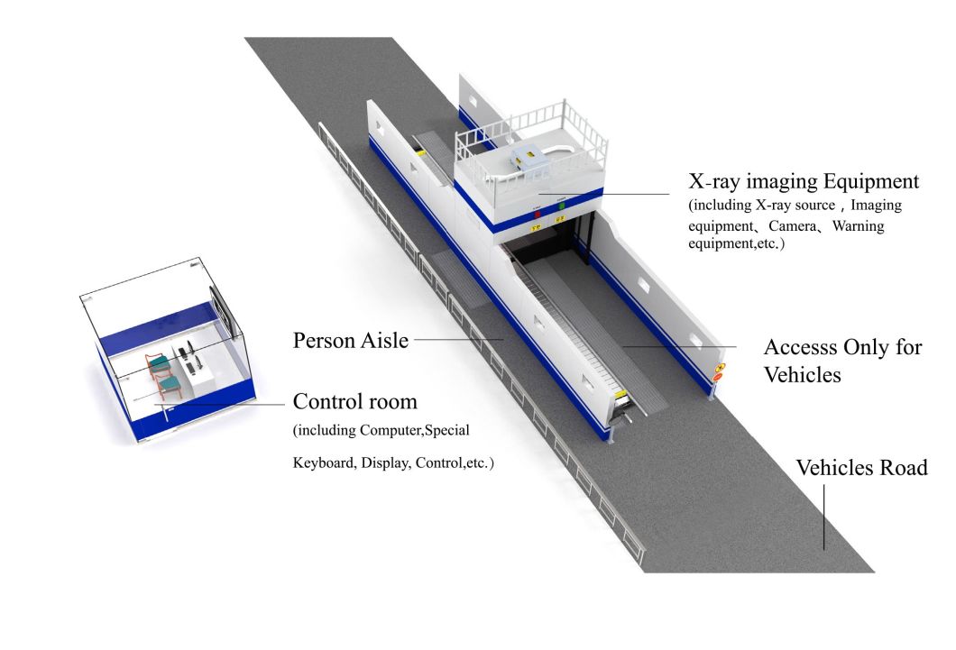 Container Truck Screening X Ray Cargo and Vehicle Inspection Scanning System