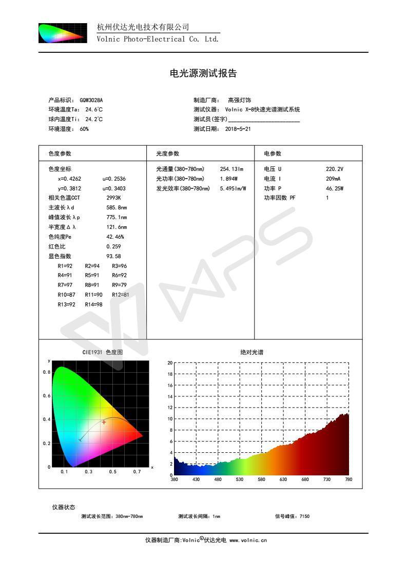 Wall Lamp, Household LED Lighting, Plaster, Decoration, Household, G9, 220V, 3028A