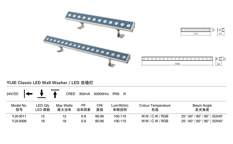 12/18W Slim LED Wall Washer Floodlight DC24V RGB