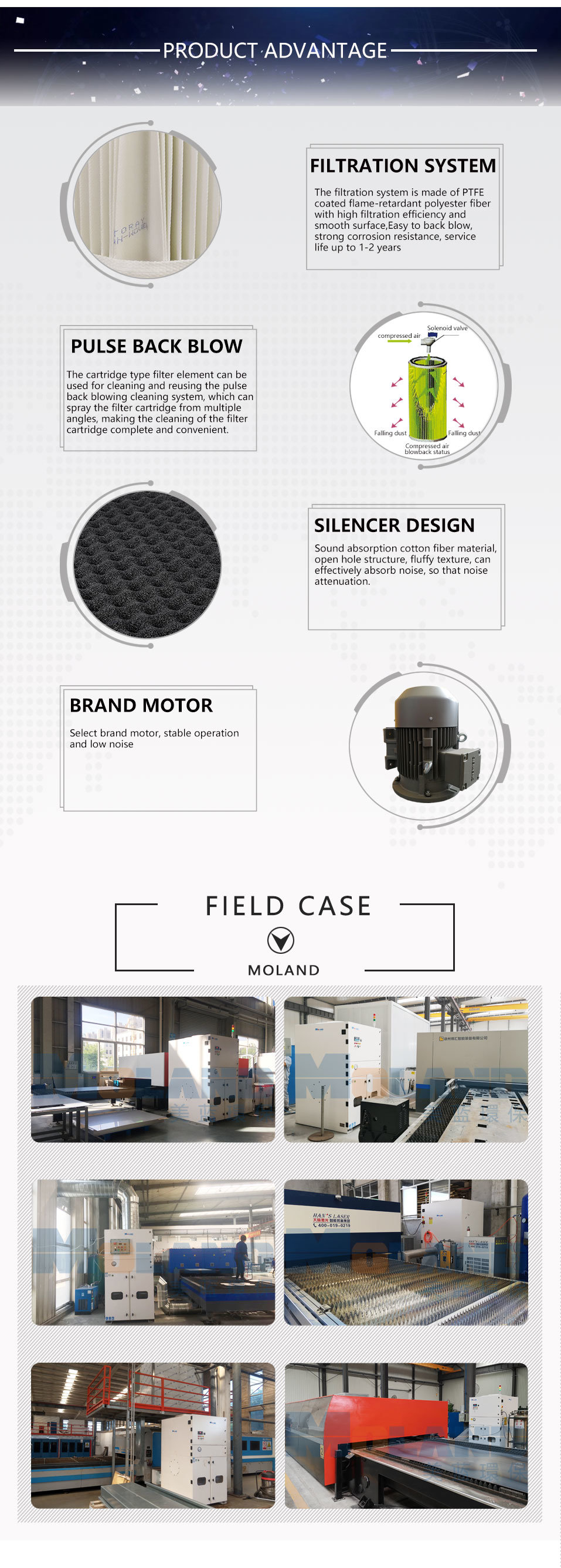 Filtro de cartucho industrial, soldagem, moagem, coletor de poeira, sistema à prova de explosão