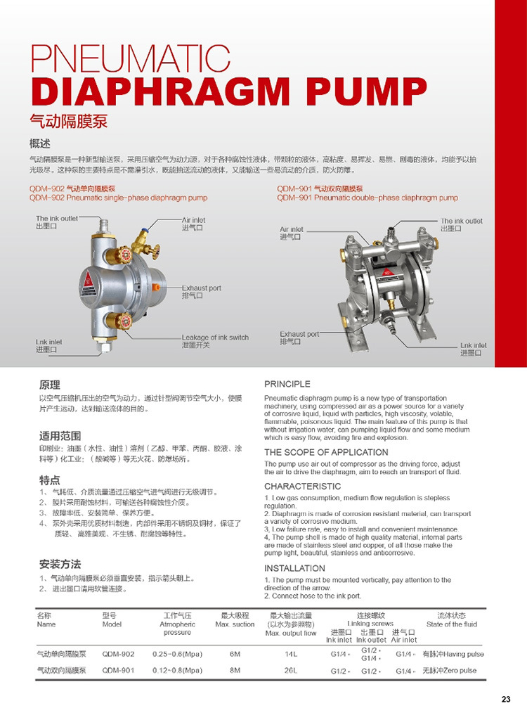 One-Way Pneumatic Diaphragm Pump (QDM-902)