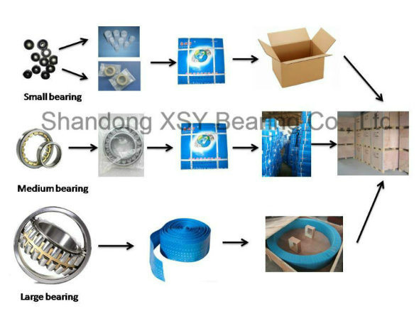 High Quality 30205, 30206, 30207, 30208 Tapered Roller Bearing