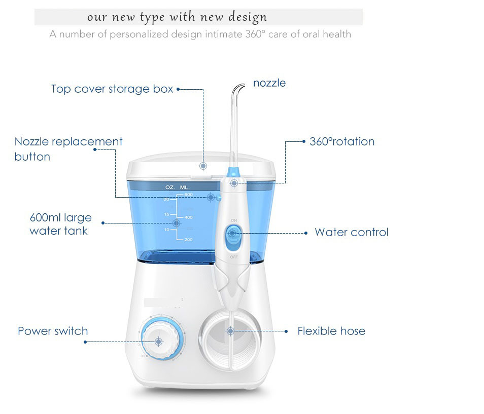 2018 Hot Sale Smart Type Household Electrical Oral SPA Fresh Breath Water Jet Oral Irrigator