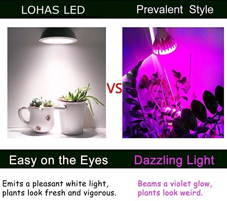 8W Grow Light Full Spectrum LED PAR20 for Indoor Plants Veg and Flower