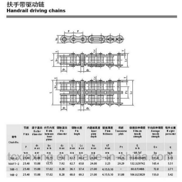 Moving Walkway Spare Parts Step Chain