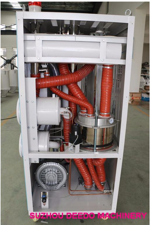 Industrial Dehumidifier Dryer with Loader