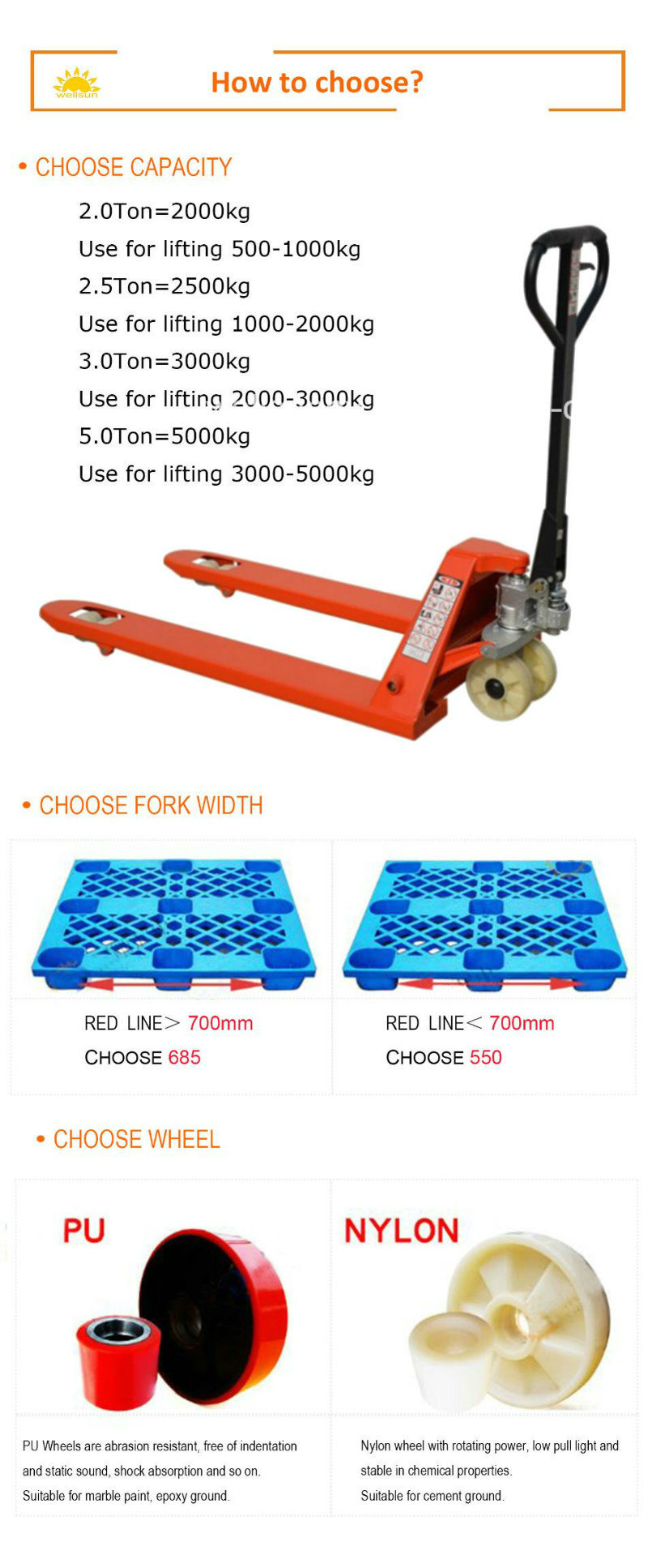 Ce Hand Pallet Truck Forklift All-Terrain Hand Truck