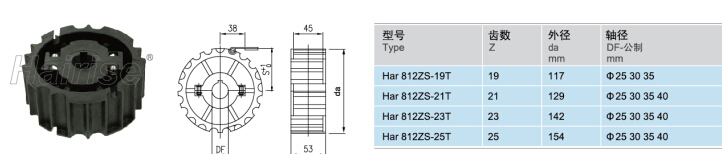 Moulded Sprockets for Plastic Chain