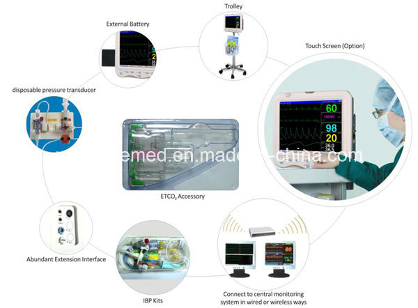 Portable Patient Monitor with Multi-Language