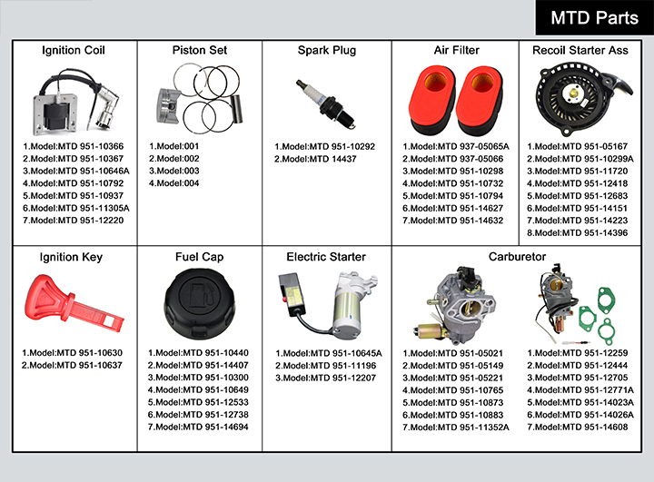 Mtd Genuine Part 951-14223 Genuine Parts Recoil Starter Assembly OEM Part for Troy-Bilt Cub-Cadet Craftsman Bolens Remington Ryobi Yardman Yard-Machi