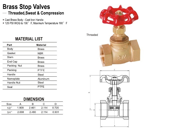 Hot Sale Brass Forged Stop Valve