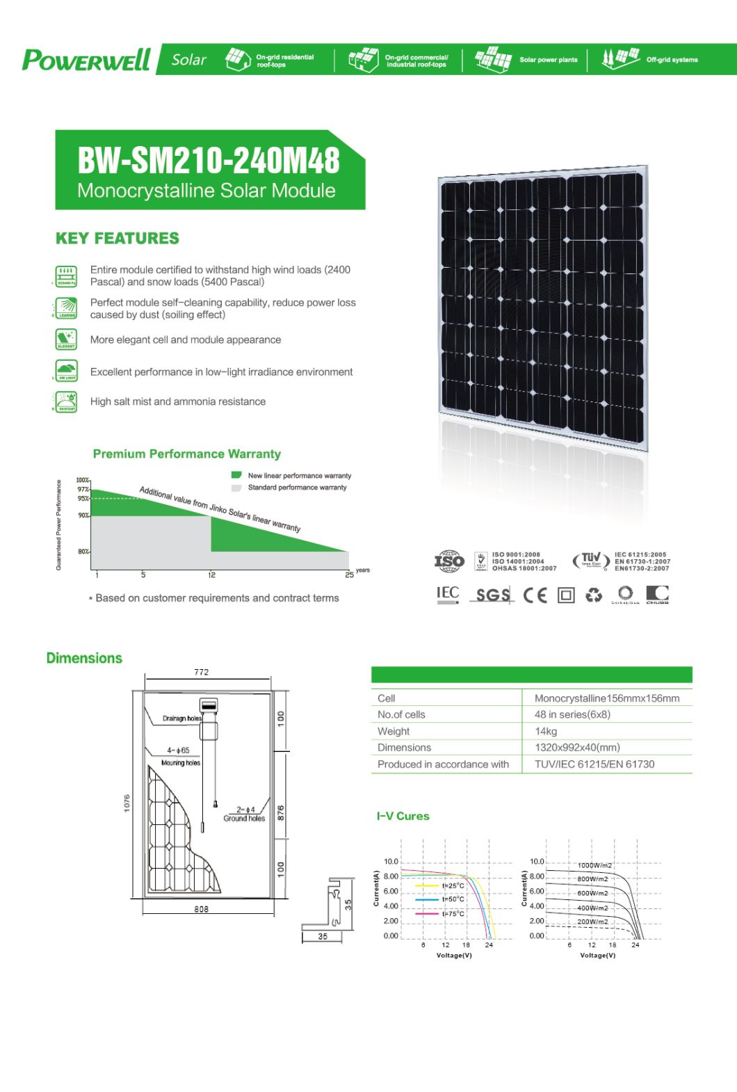 240W Highest Efficiency Mono Photovoltaic PV Solar Panels